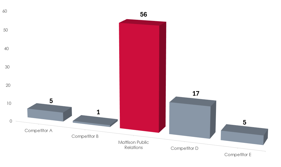 graph-1.png