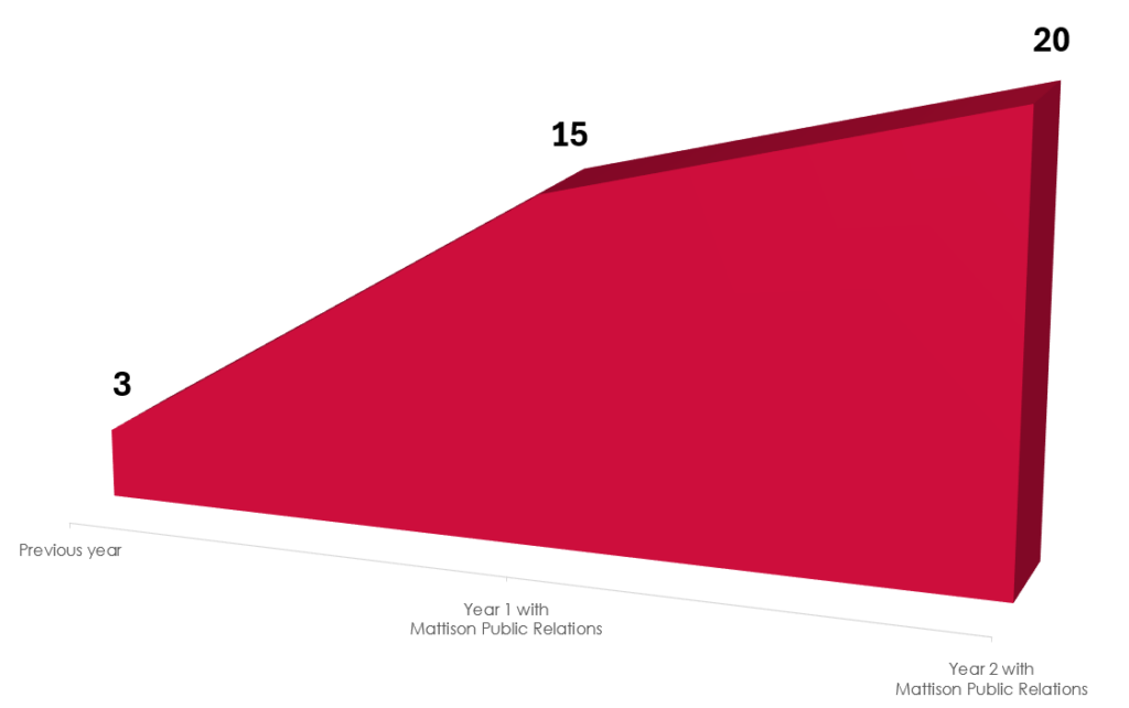 graph-2.png