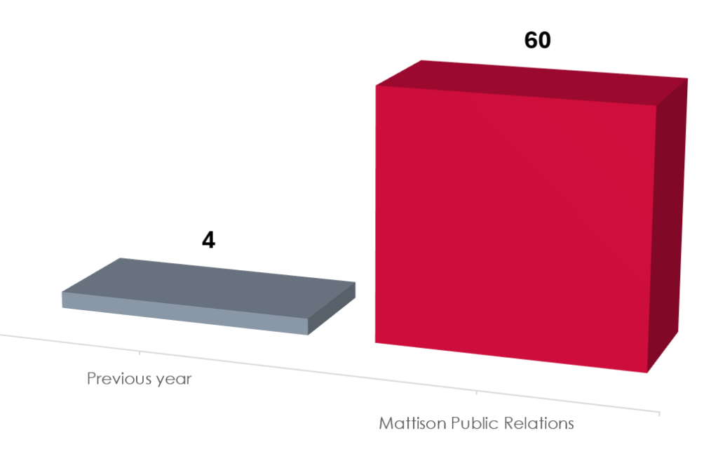 graph-3.png