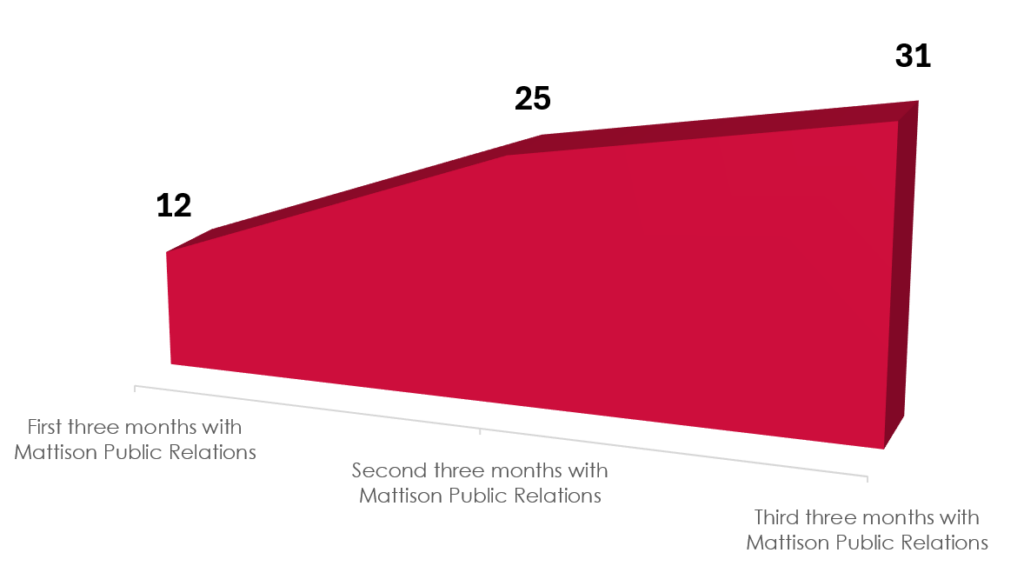 graph-4.png