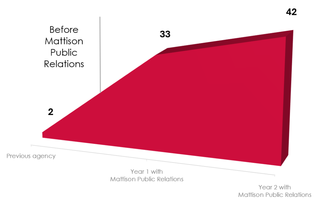 graph-6.png